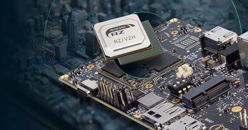 IMDT LAUNCHES NEW SOM AND SBC WITH THE LATEST RENESAS RZ/V2H SOC FOR HIGH-PERFORMANCE ROBOTIC APPLICATIONS WITH VISION-AI AND REAL-TIME CONTROL 